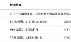 EGFR19+C797S和MET扩增+1230C，奥西＋卡博无效